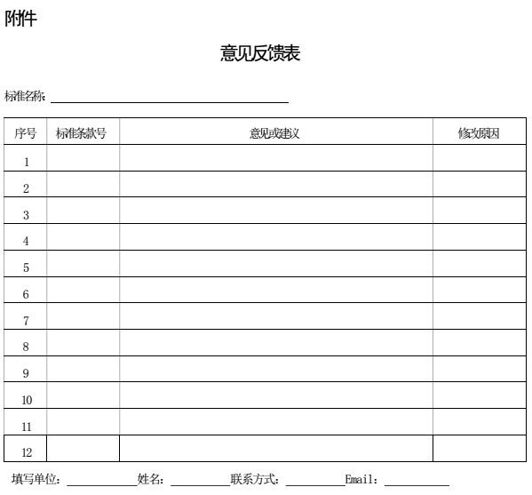 CCAA对《检验检测机构报告内部管理指南(征求意见稿)》等 2 项团体标准公开征求意见