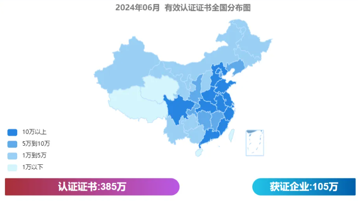 最新全国各省份认证证书数分布(截止2024年6月)