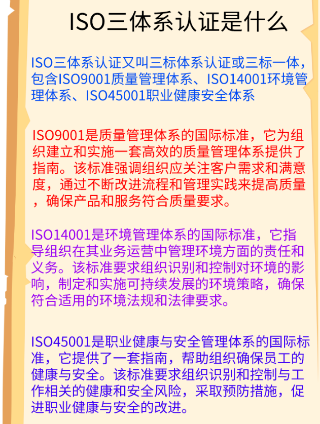 ISO三体系认证包含哪些？办理ISO三体系认证需要准备哪些资料？