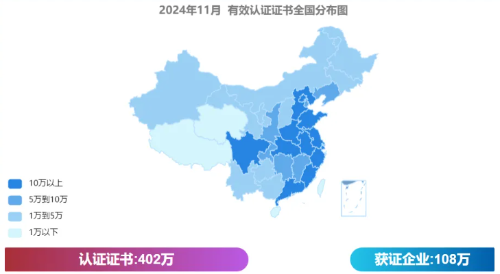 最新全国各省份认证证书数分布(截止2024年11月)