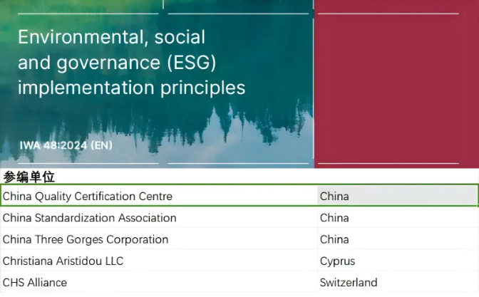 CQC参与制定ISO全球首部ESG国际标准