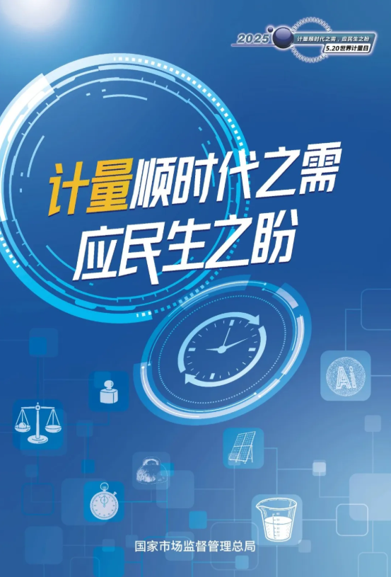 【“5·20”世界计量日】带你了解世界计量日-海报1