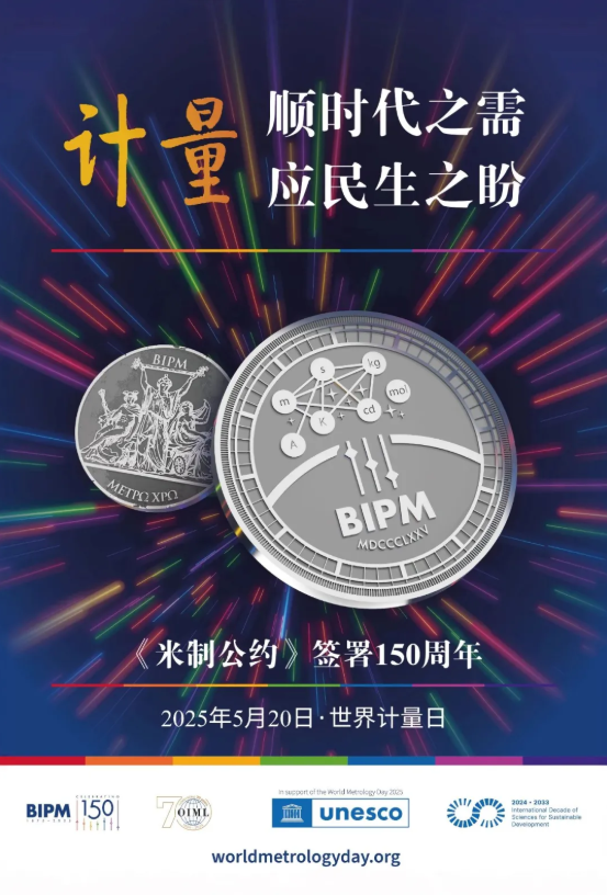 【“5·20”世界计量日】带你了解世界计量日-海报2