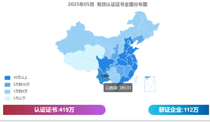 最新全国各省份认证证书数分布(截止2025年5月)