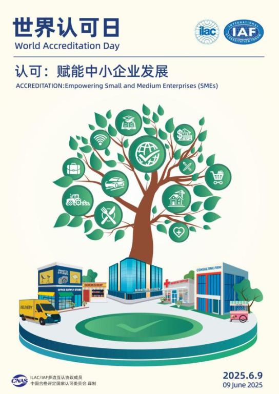 世界认可日主题,国际主题-认可：赋能中小企业发展