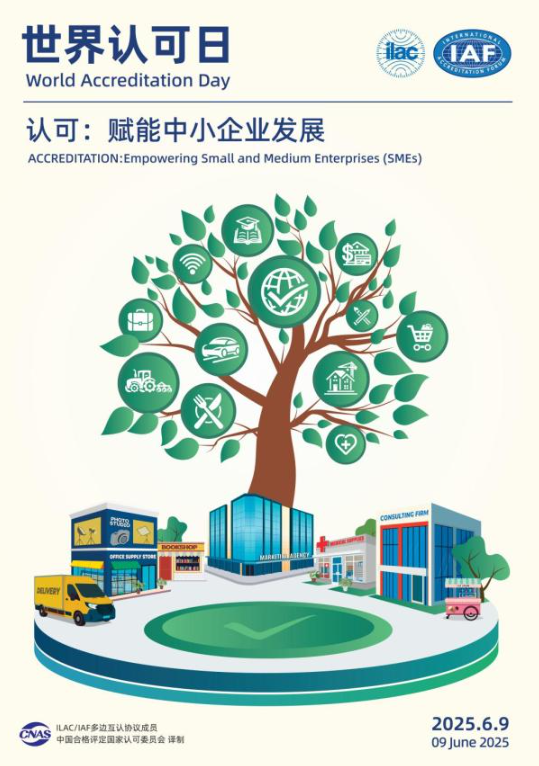 国内主题-认证认可检验检测：与供应链协同发展
