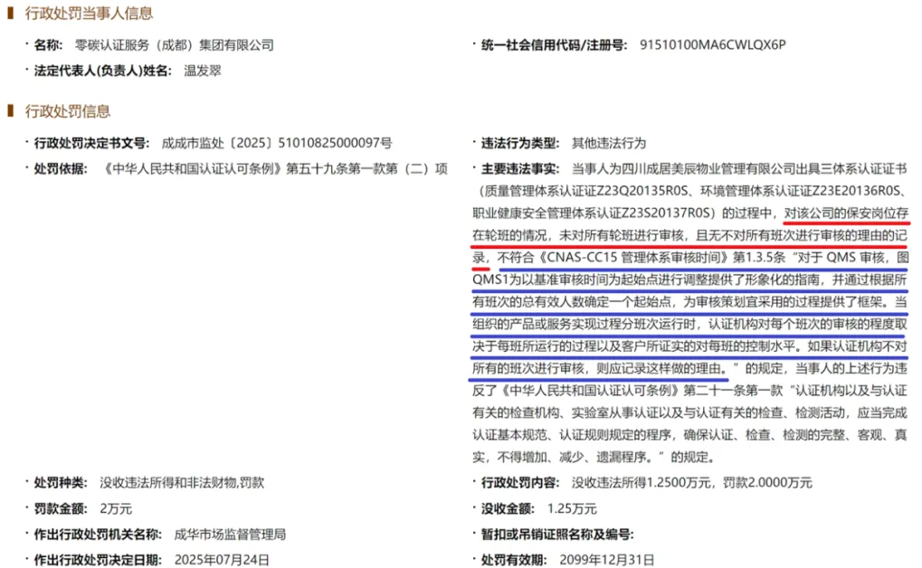 保安夜班未审，三体系证书爆雷！一机构被罚3.25万