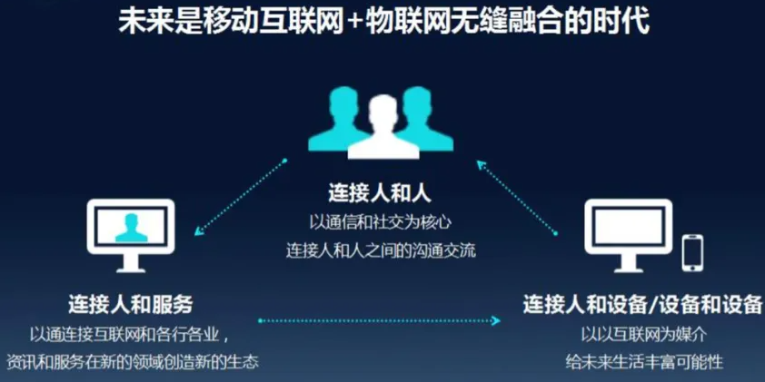 随着互联网发展，涉及IT、信息技术、科技行业的公司可以办理哪些资质证书？
