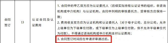 认证行业“先收款后干活”时代终结？25号文：评审不过，连合同都不能签！